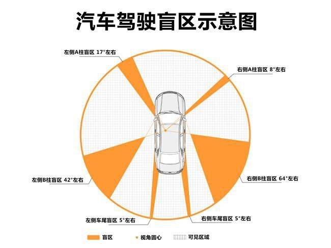 悲剧！6岁女孩路边小便：下一秒父母悔一生